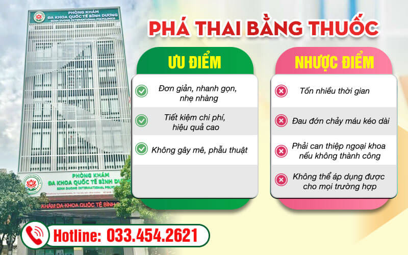 Ưu, nhược điểm phá thai bằng thuốc